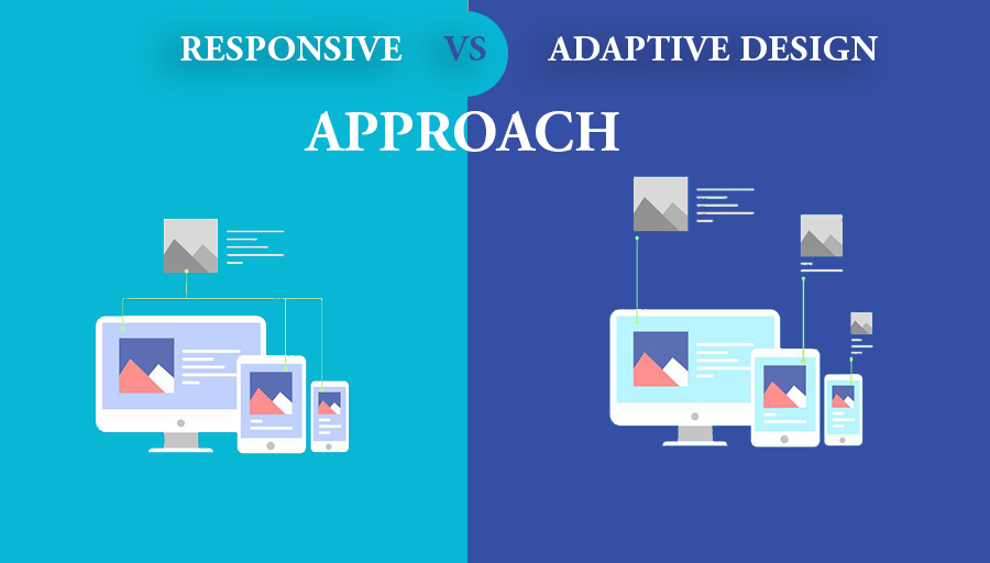 Responsive vs Adaptive Design Approach